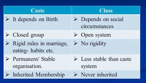 ⭐ Caste System Vs Class System What Is The Difference Between A Caste