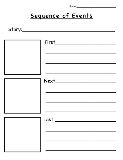 Sequencing Timeline Template Ordering Biographical Events Free