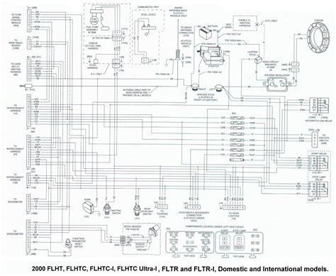 Wiring/system diagram for 1992 land rover range range rover.(1992 range rover radio.pdf). 00' Ultra radio wiring schematic? | Harley Davidson Forums