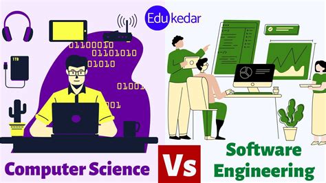 Computer Science Vs Software Engineering Differences And Scope