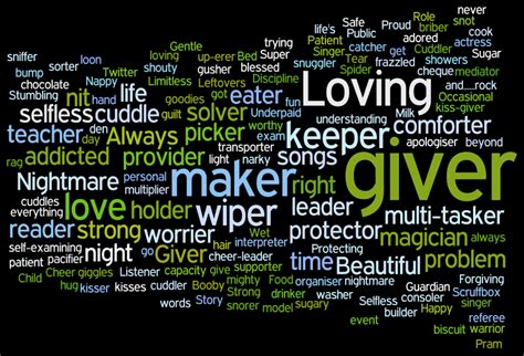 🌱 Words To Describe A Mother Love 80 Messages For Mother 2022 10 14