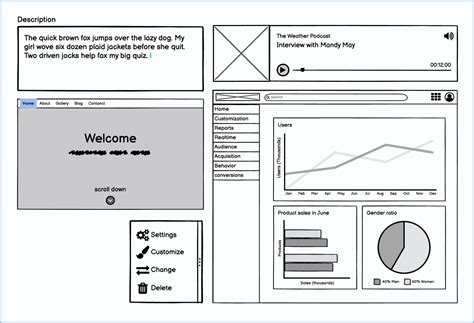 Shape Guidelines Wireframing Academy Balsamiq