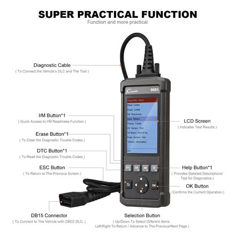 The ongoing system upgrade will be extended by approximately 2 hours. Launch CReader 9081 review on full obd2 diagnostics ...
