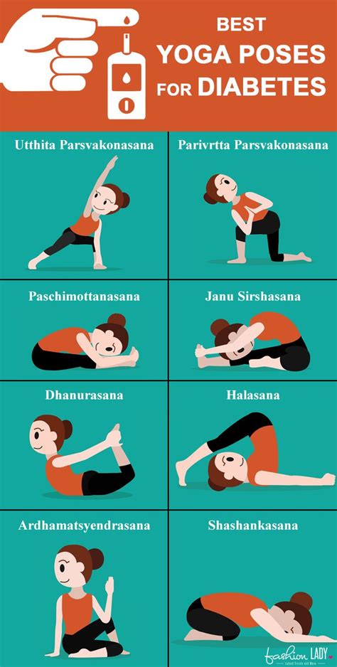 The Best Postures Of Yoga For Diabetes This Is How You Do It Yoga