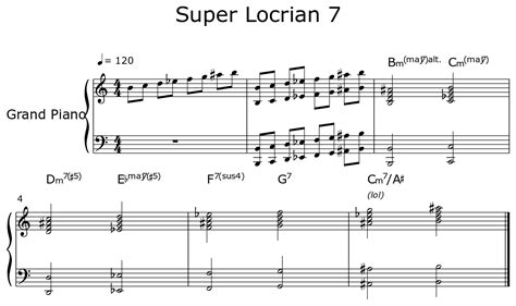 Super Locrian 7 Sheet Music For Piano