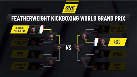Road To One Century Countdown To One Featherweight Kickboxing World Grand Prix Youtube