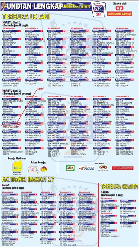 Kenali ukuran lapangan bola voli beserta tinggi net lapangan bola voli dengan standar resmi. Saiz Gelanggang Futsal 1 Malaysia - House MY a