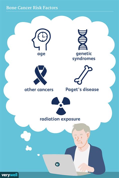 When your dog is diagnosed with cancer, one of the first concerns you may have is the cost. How Bone Cancer Is Treated