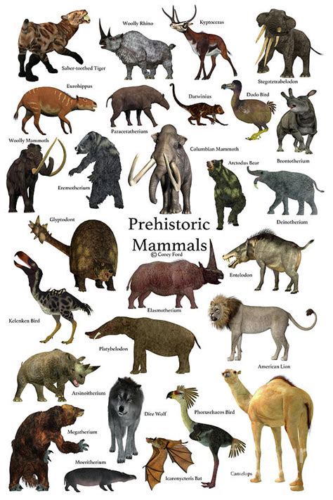 Prehistoric Mammals Digital Art By Corey Ford Pixels