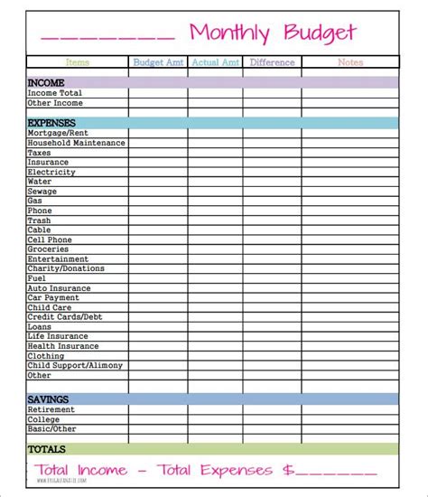 This enables the person in charge to track and manage. simple weekly budget | Simple Budget Template - 14 ...