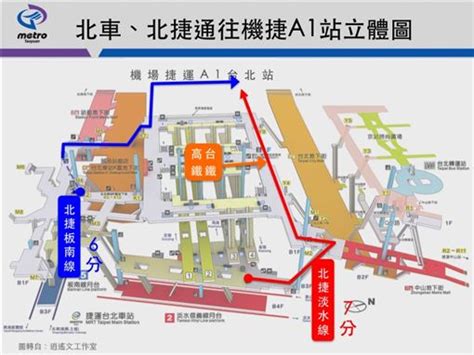 Check spelling or type a new query. 機捷連通道明開放 最快6分鐘就到A1站 | 生活 | 三立新聞網 SETN.COM
