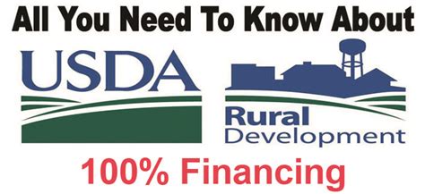 Kentucky Usda Rural Housing Loans Kentucky Usda And Rural Housing