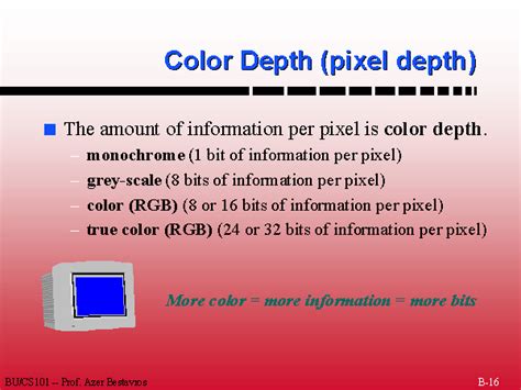 Color Depth Pixel Depth