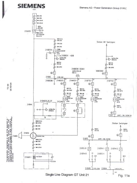 This can be used by architects and engineers. dmie's Industrial: GT and ST single line diagram