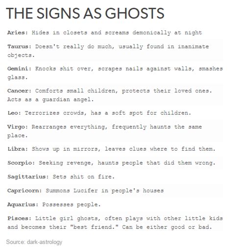 The Signs As Ghosts The Signs Pinterest Zodiac