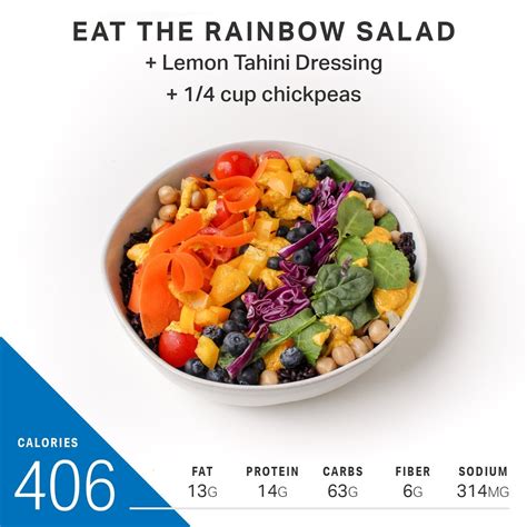 Maybe you would like to learn more about one of these? What a Vegetarian-Friendly 1,800-Calorie Day Looks Like ...