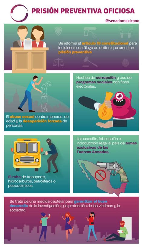 Artículo 19 advirtió que la acusación de pío busca además inculpar al periodista y al medio, en este la organización mundial defensora de la libertad de prensa y de los periodistas artículo 19, acusó a. Senado de México on Twitter: "🔴 Sigue #EnVivo el análisis del dictamen que reforma el artículo ...