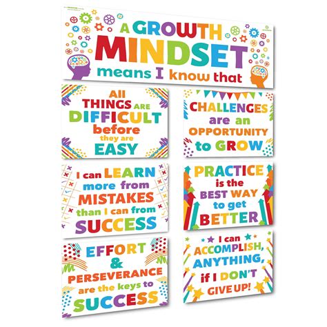 Growth Mindset Posters Motivational Posters Classroom Decor Growth