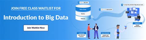 Introduction To Mapreduce Applications Of Mapreduce Working