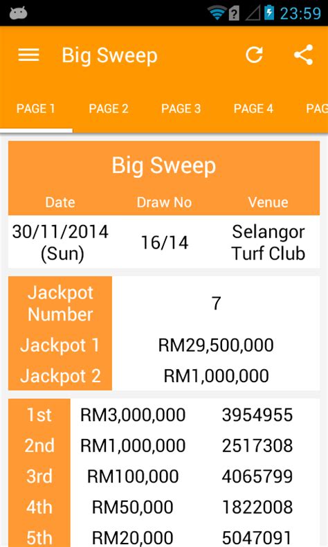 Download big sweep result.apk android apk files version 1.3.0 size is 712948 md5 is 24428c018bbec49c7a55505e0b057050 by white lion this is a simple apps to know the popular malaysia big sweep draw result. 4dCombo: Live 4D Result - Android Apps on Google Play