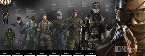 The Metal Gear Solid Series A Retrospective Shadow Moses Emma Watson