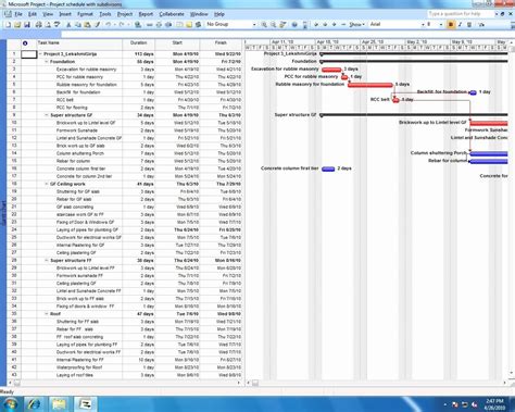 Commercial Construction Schedule Template Best Of Ms Project Sample