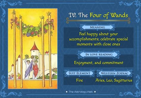 King of wands reversed love. The Four of Wands Tarot | The Astrology Web in 2020 ...
