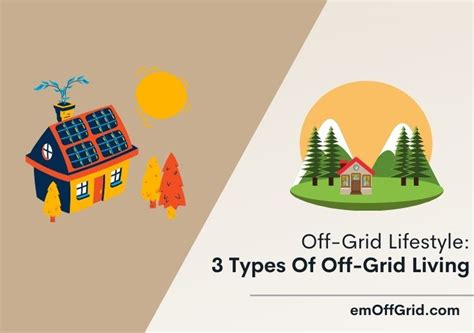 Off Grid Lifestyle And 3 Important Types Of Off Grid Living