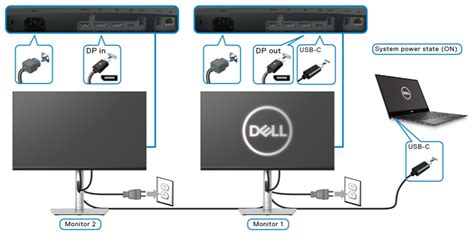 Dell P2422he Monitor Usage And Troubleshooting Guide Dell Us