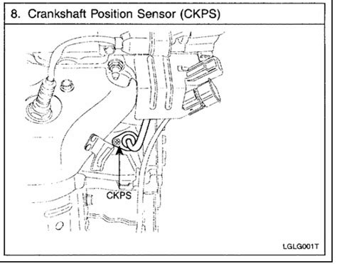 Hyundai Santa Fe Crankshaft And Camshaft Position Sensor Locations