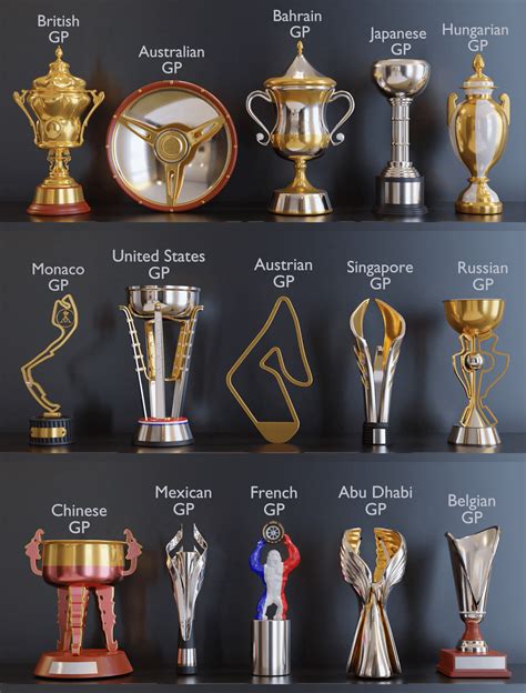 F1 Trophy Collection Digital 3d Project Im Planning To Add Sponsor