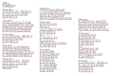 7 Years Lukas Graham Lyrics And Notes For Lyre Violin Recorder