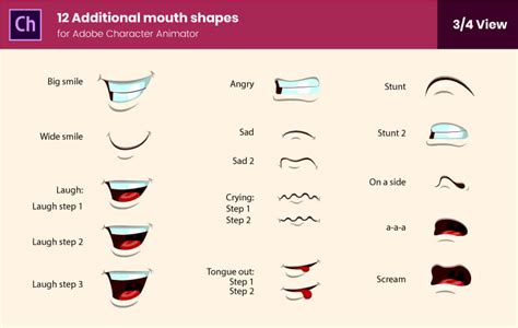 Lip Sync Animation Mouth Shapes