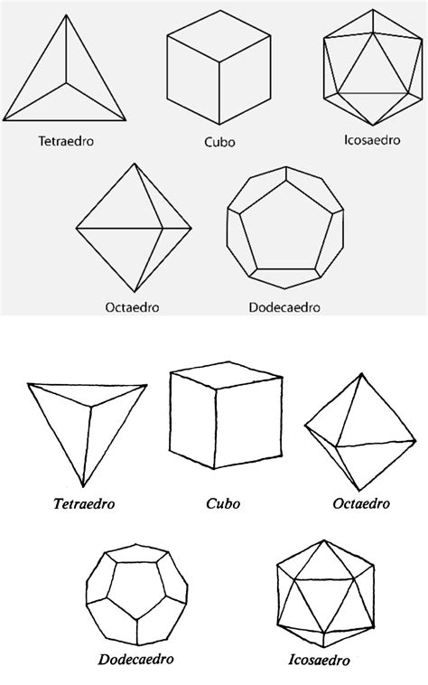 Poliedros De Platão Matemática