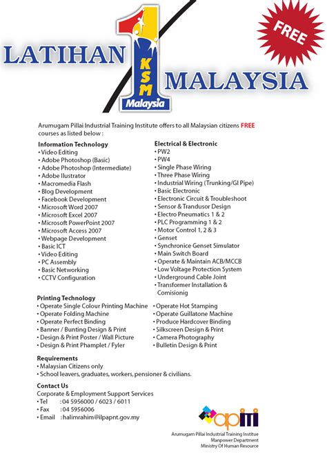 Kerani koperasi bank persatuan malaysia berhad • kerja via kerjaya.co. Kerja Kosong Part Time 7 Eleven - Lamaran Q