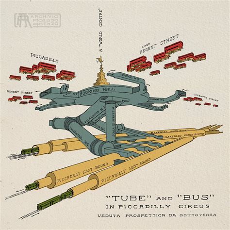 A Wonderful Archive Of Historic Transit Maps Expressive Art Meets Precise Graphic Design Open
