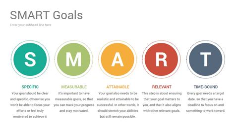 Smart Goals Diagrams Keynote Template Slidesalad 0dc