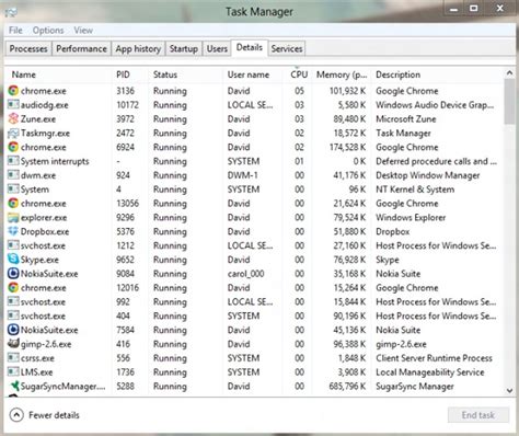 How To Use Windows 8 Task Manager Cnet