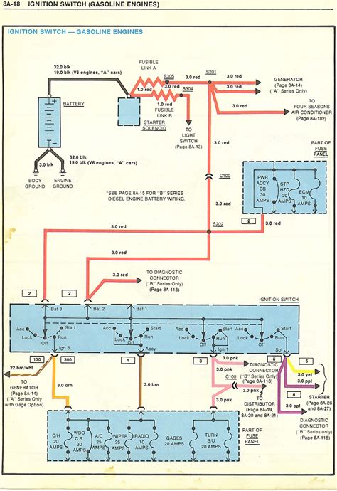 18+ 1972 chevy truck ignition switch wiring diagram. DIAGRAM 91 Chevy Truck 1500 Wire Diagram For The Ignition Switch FULL Version HD Quality ...