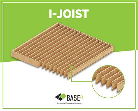 Developers I Joists Or Wood Trusses Whats Cheapest Base4
