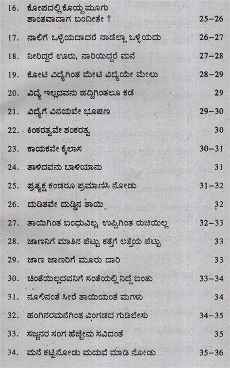 ನಿತ್ಯ ನೂತನ ಗಾದೆ ಮಾತುಗಳು: New Proverbs Every Day- Collection of Proverbs