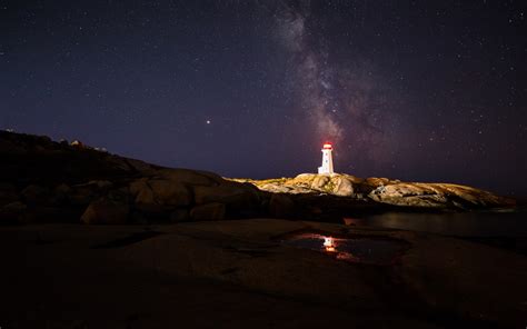 1920x1200 Resolution Hd Lighthouse Photography At Night 1200p Wallpaper