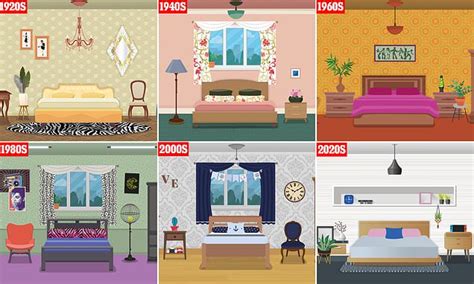 Experts Reveal How Interior Design Has Changed Throughout The Decades