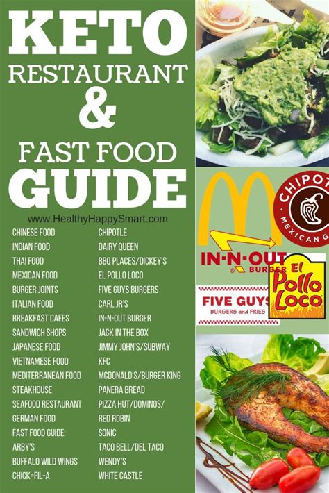 More than 175 tasty classic recipes made fast, fresh, and healthy maria emmerich. Eating out on Keto Guide (Sit-Down + Fast Food) | Healthy