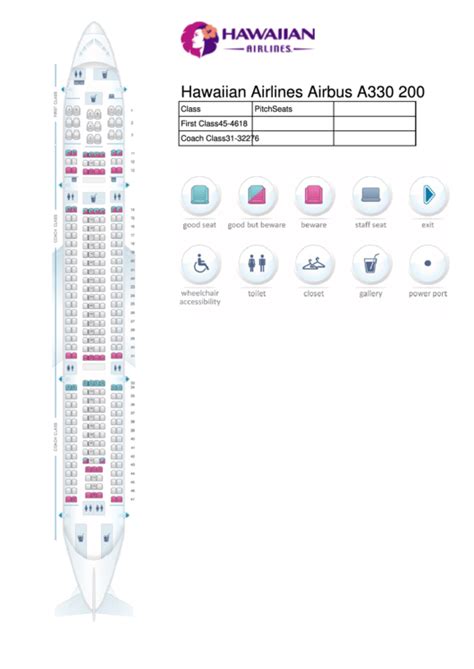 Hawaiian Airbus A330 200 Seating Chart