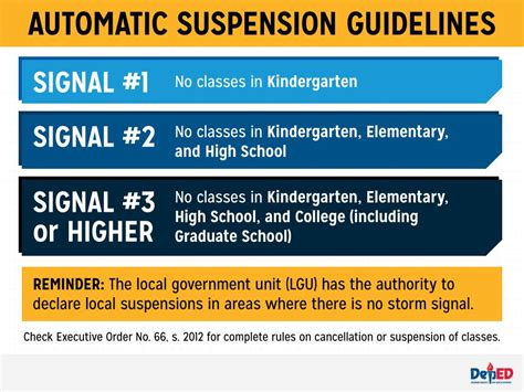 Deped On Twitter As Of Am List Of Class Suspensions For October
