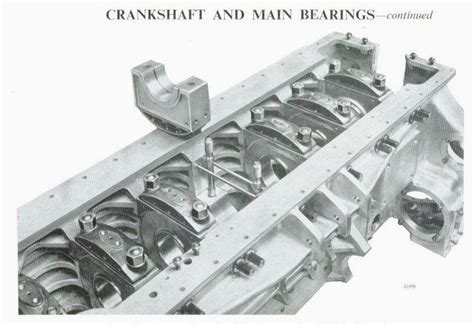 Gardner 6LXB Crankshaft Main Bearings Illustration From Manual
