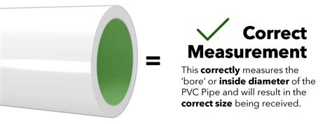 How To Measure Copper Pipe Size