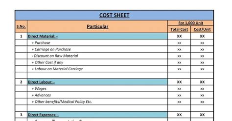 Cost Sheet Format Calculate Price Of Goods