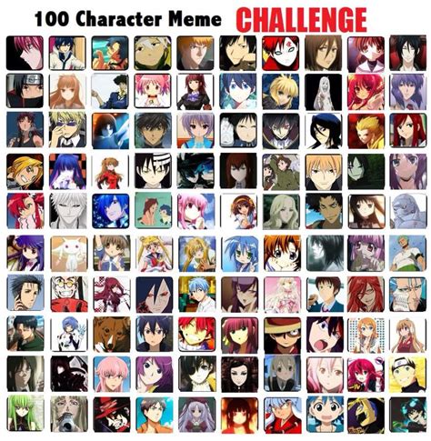 Anime Characters List Who Is The Greatest Anime Character Ever Pic
